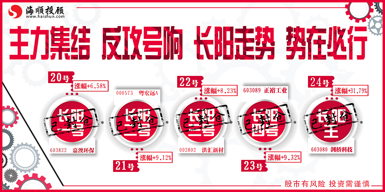 表格及股票周图（图ZMTc1NjIxMTAw） - 信息图表 - 站酷设计师袁圆员原创素材 - 站酷ZCOOL