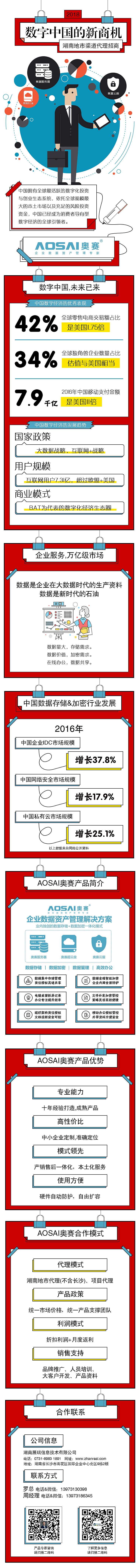 微信长图（图ZMTAyMjU5MTQ4） - 宣传物料 - 站酷设计师童话教会我们幻想原创素材 - 站酷ZCOOL