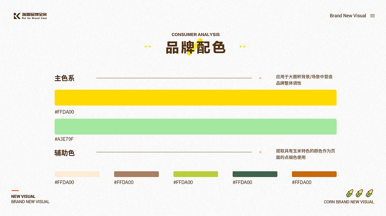 【瑞咖/品牌全案】世际德力玉米 | 品牌新视觉策略分享（图ZMjUwNDE4OTA4） - 其他平面 - 站酷设计师瑞小咖原创素材 - 站酷ZCOOL