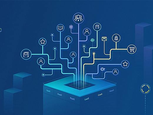给公司官网网页设计一些科技banner图