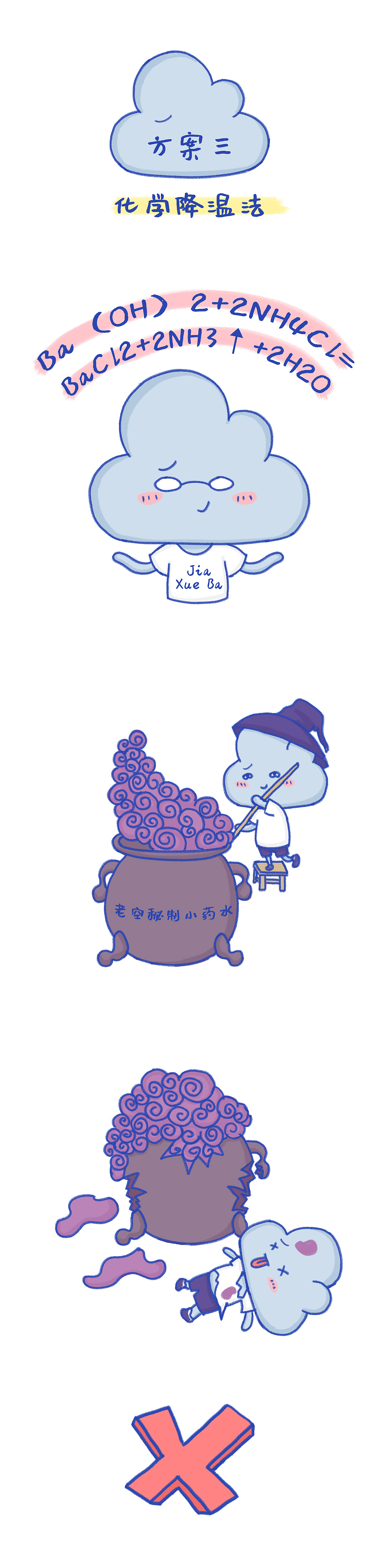 夏天来了，你的手机不烫吗？（图ZMjEwMjc3MTk2） - 中/长篇漫画 - 站酷设计师萌空酱原创素材 - 站酷ZCOOL