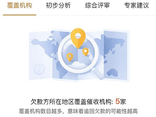 金融类小程序（个人主页-ZMzQ3ODg1MTI=） - APP界面 - 站酷设计师青岛z乖官原创素材 - 站酷ZCOOL