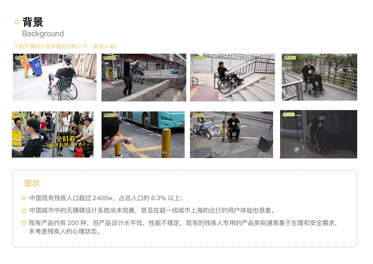 我的作品集（图ZMjAyODMwMzUy） - 其他工业/产品 - 站酷设计师Z16229545原创素材 - 站酷ZCOOL