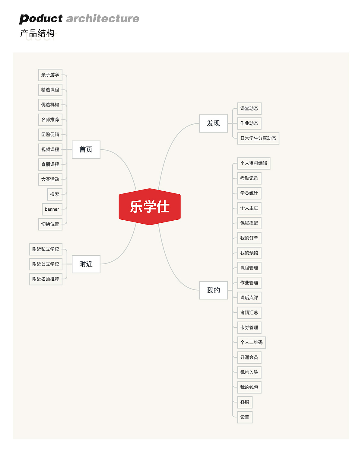 2016-2020作品集（图ZMjY2OTg1OTQw） - APP界面 - 站酷设计师無何原创素材 - 站酷ZCOOL