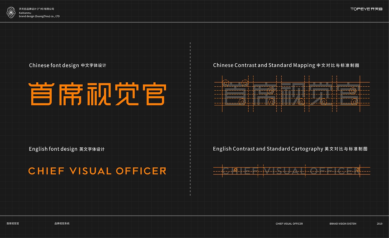 潮流 潮牌 时尚 街头 玩偶 logo VI 包装 品牌