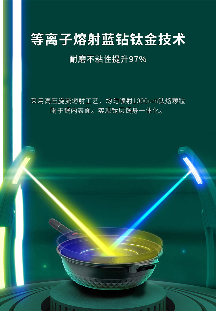 锅具 详情页 电商