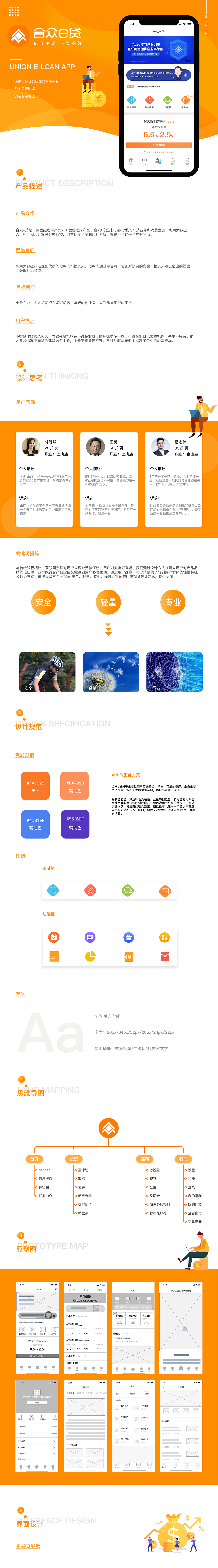 合众e贷APP（图ZMTgwODEzMDc2） - APP界面 - 站酷设计师龙战设计原创素材 - 站酷ZCOOL