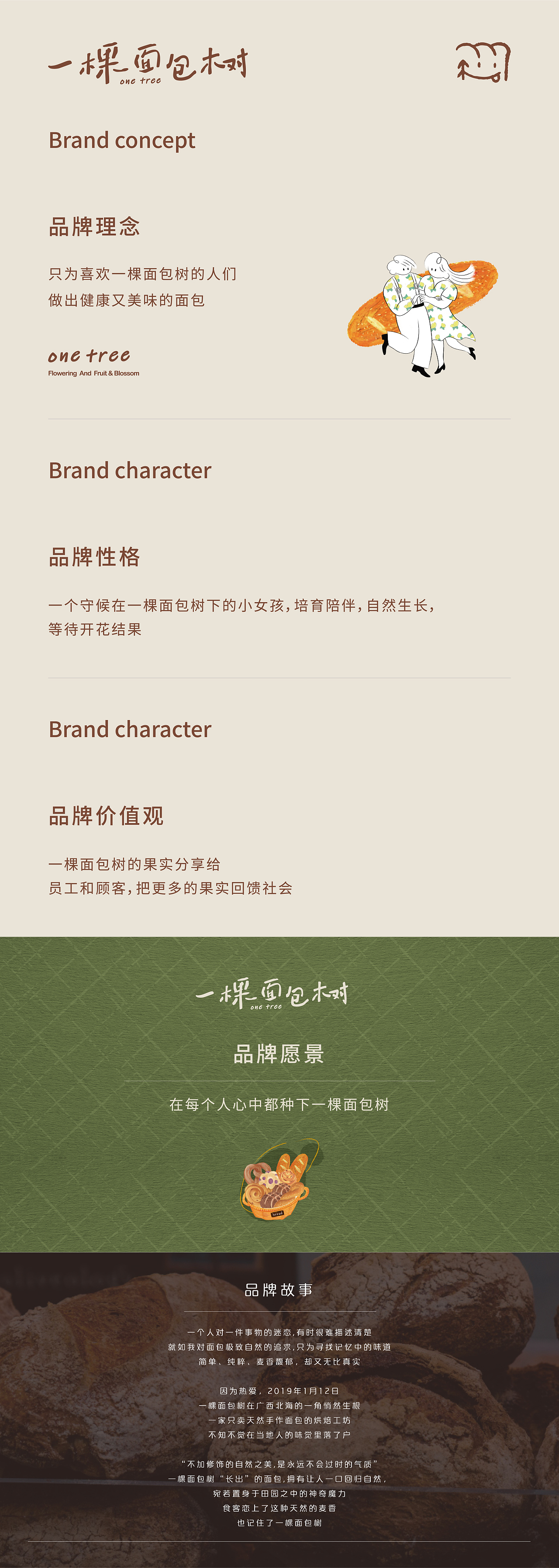 上海《一棵面包树》品牌设计（图ZMjc4NjE4MjMy） - 品牌 - 站酷设计师你好大海品牌设计原创素材 - 站酷ZCOOL