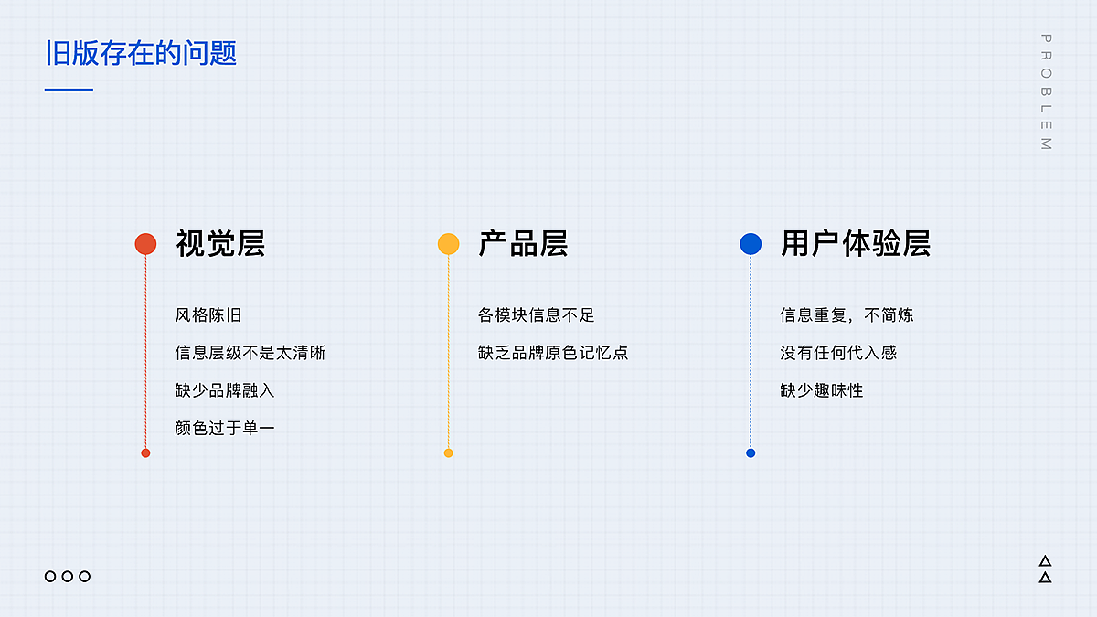 2020视觉设计作品集-运营&插画&C4D&UI