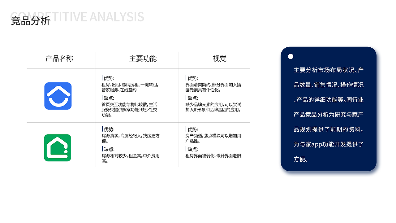 与家APP原型界面设计