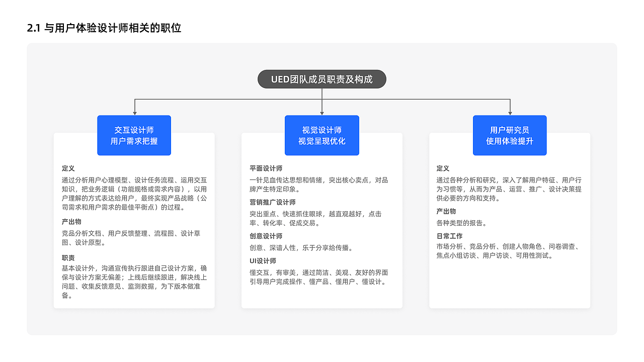 《破茧成蝶1》读书分享PPT