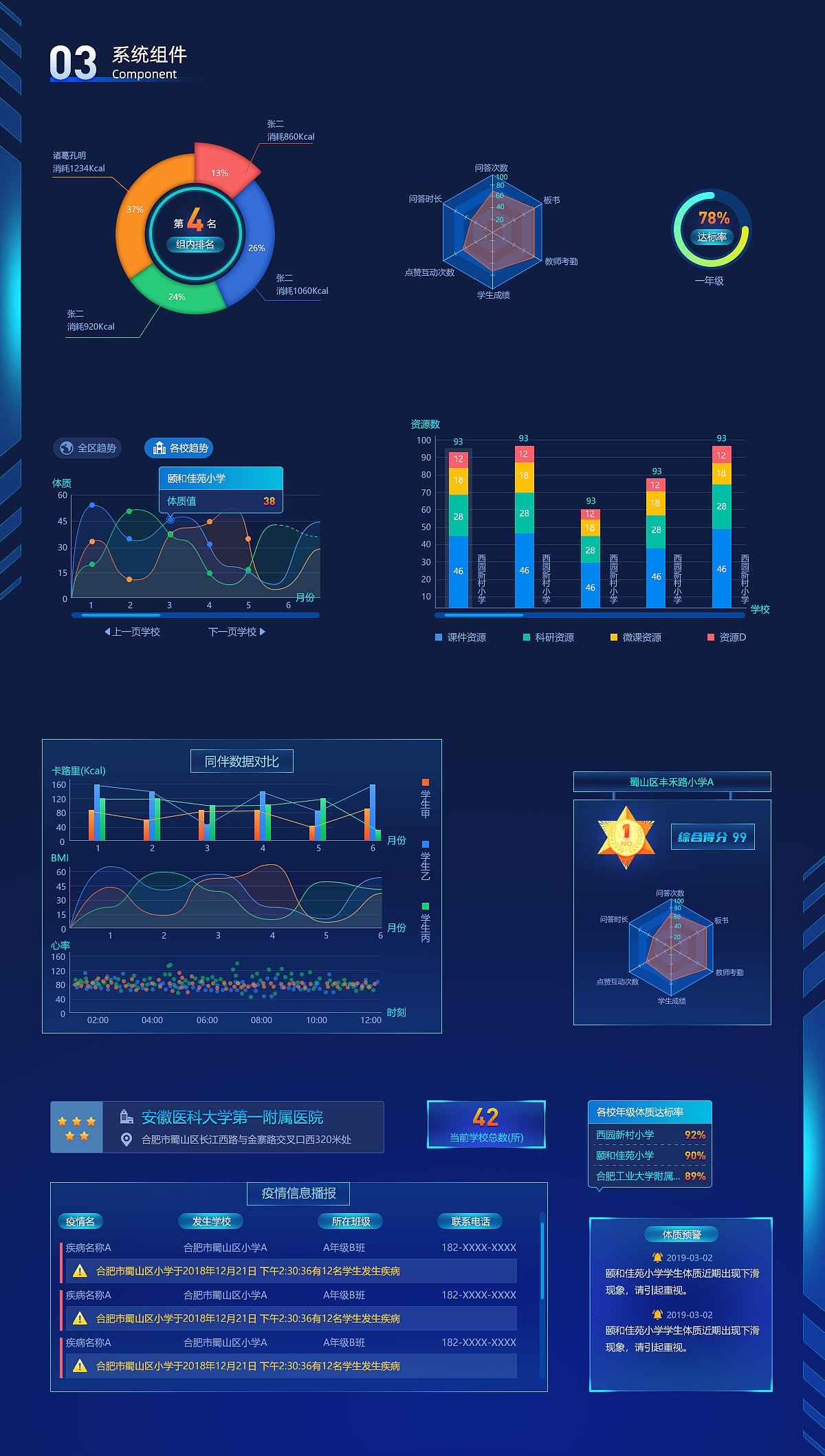 教育大数据平台