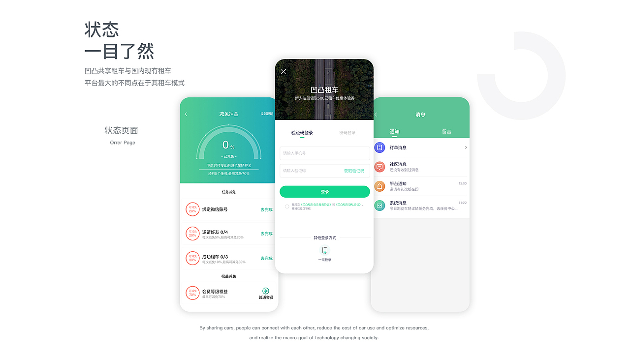 租车 App界面设计（图ZMjE5NzExNjQ4） - APP界面 - 站酷设计师Eiffor原创素材 - 站酷ZCOOL