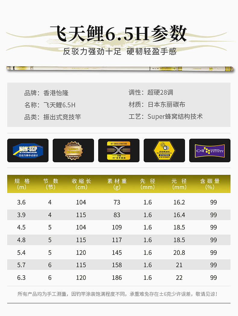 渔具鱼竿钓竿详情