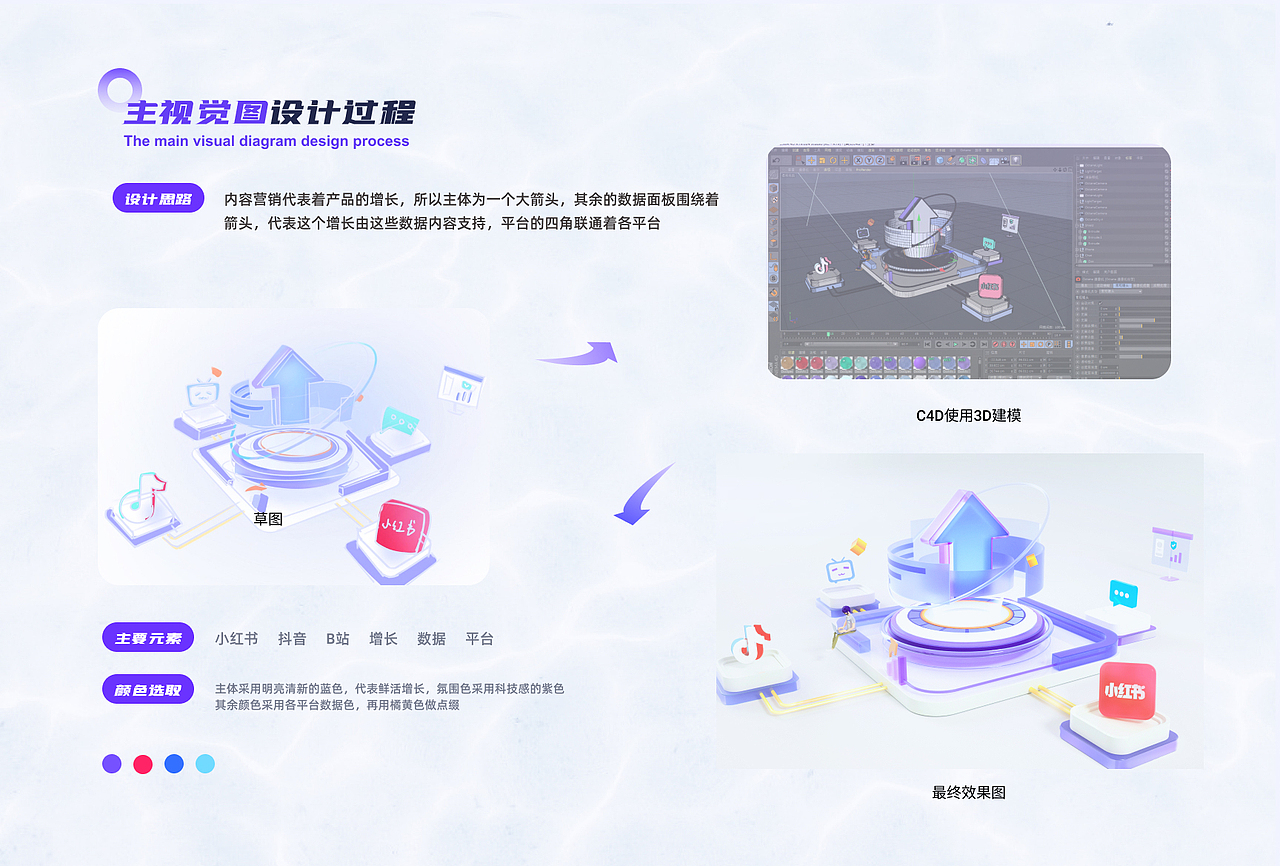 官网改版-C4D风格初探(实习作品)