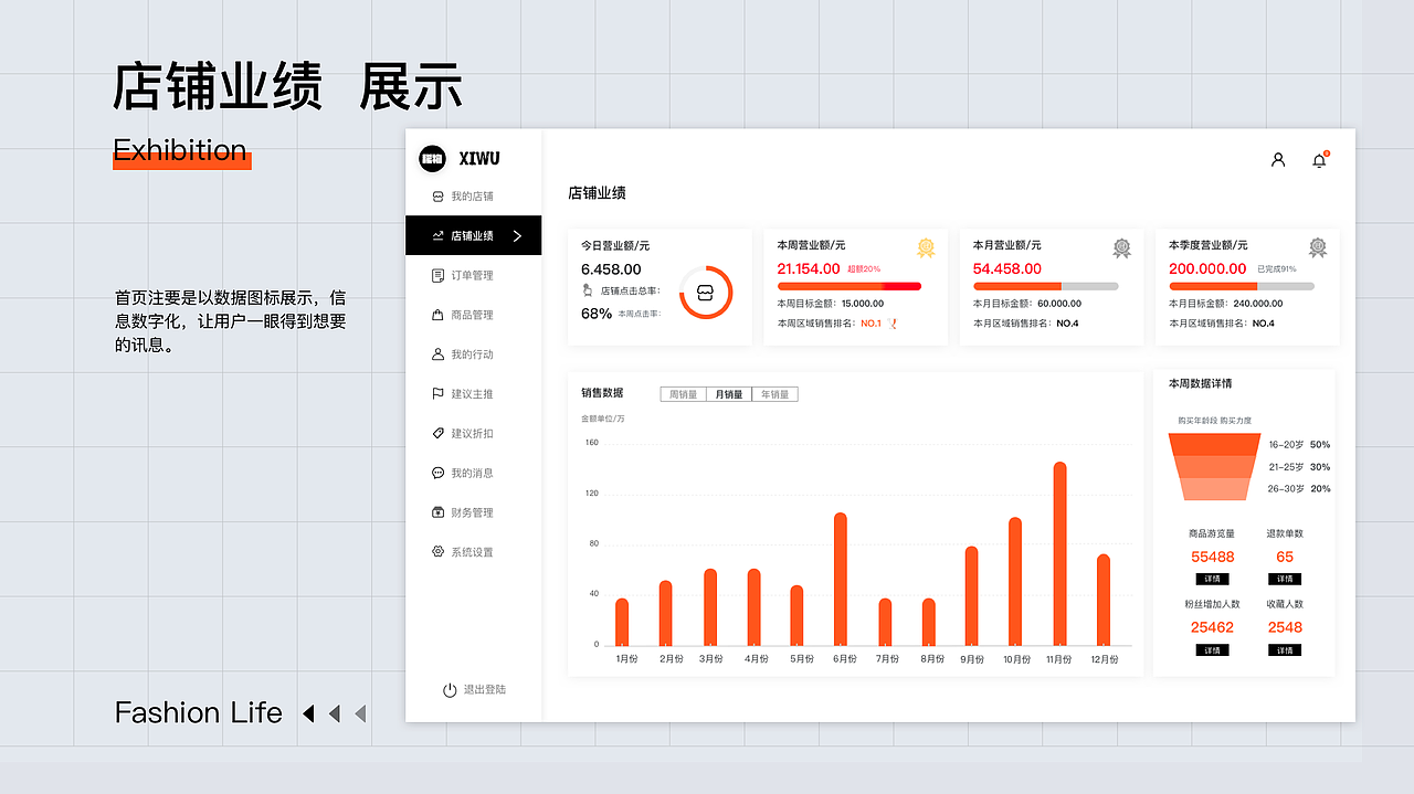 作品集（图ZMjUxNzc1NTU2） - APP界面 - 站酷设计师吃瓜的龙原创素材 - 站酷ZCOOL