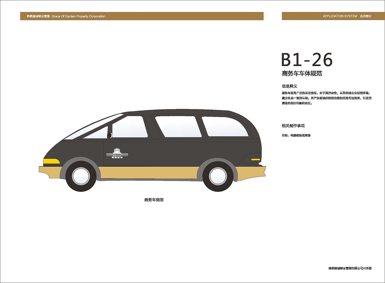 地产楼盘VI设计