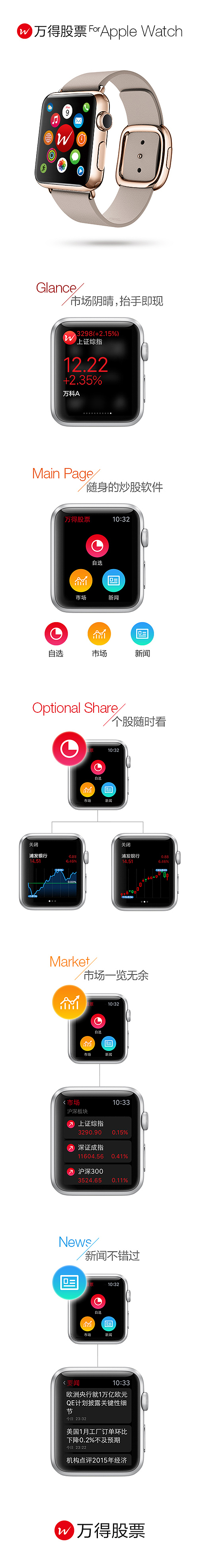 股票交易类AppleWatch App（图ZMTU2MzE5Mzcy） - APP界面 - 站酷设计师曉錚原创素材 - 站酷ZCOOL