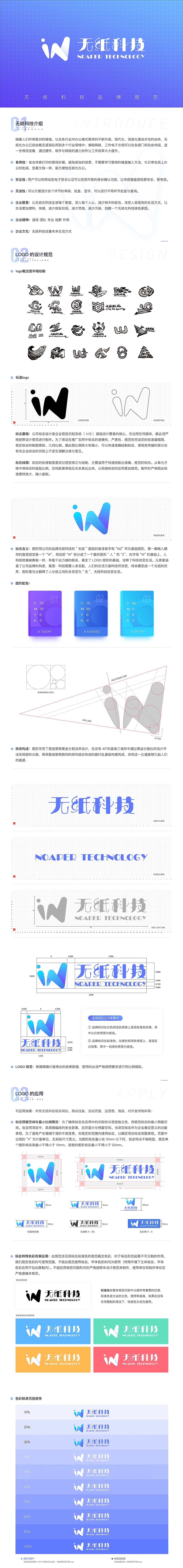 VIS - 品牌规范理