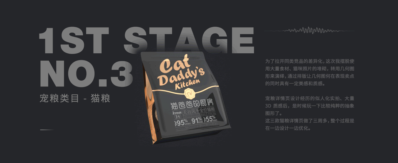 宠粮详情页设计 ×2（图ZMjQ4MzQyMDA4） - 电商 - 站酷设计师明明Mindy原创素材 - 站酷ZCOOL