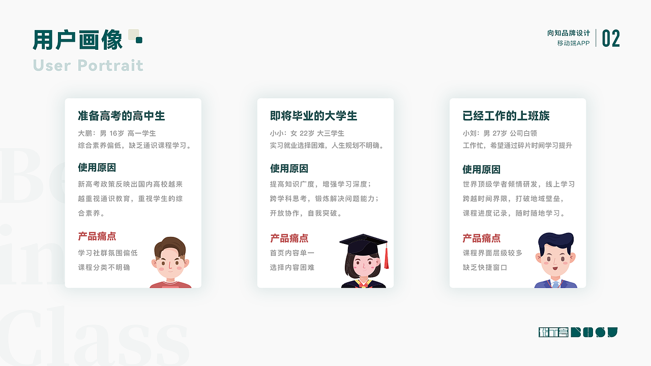 向知界面改版（图ZMjg2NzY4MTc2） - APP界面 - 站酷设计师张张张不会原创素材 - 站酷ZCOOL
