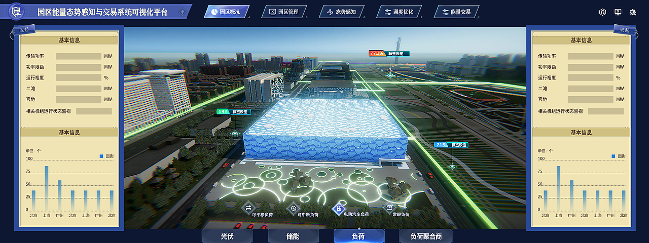 电力大屏可视化设计