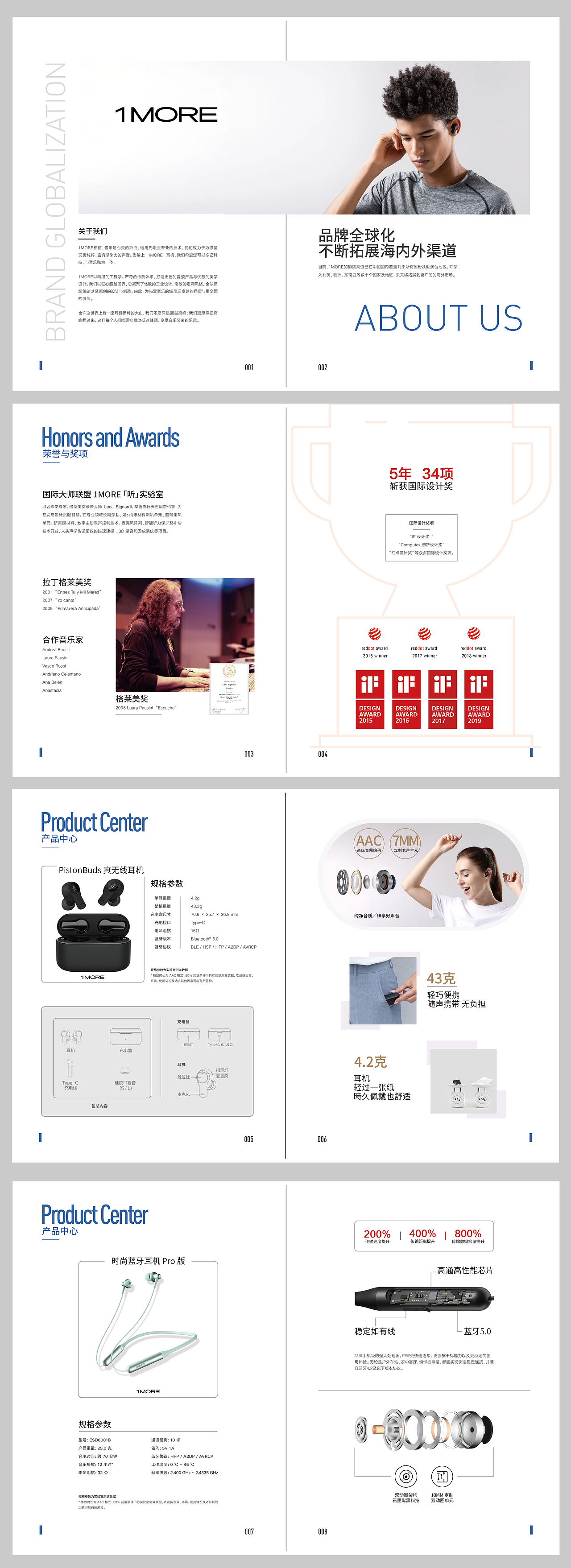 宣传画册（图ZMjYxNDUwNzky） - 书籍/画册 - 站酷设计师小果Design原创素材 - 站酷ZCOOL