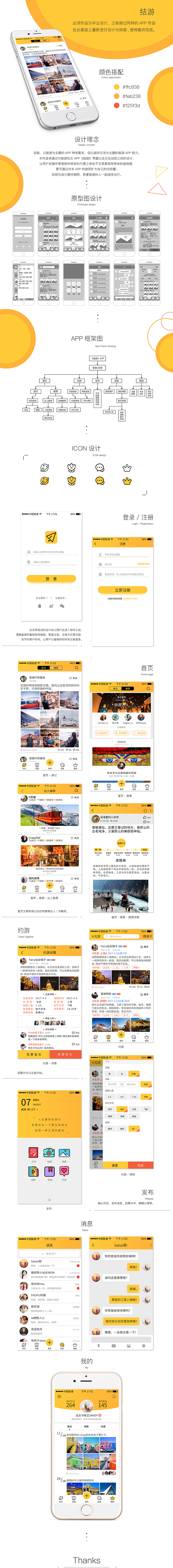 毕业设计 旅游社交APP界面设计[附AE动效]（图ZOTA0OTk1MjA=） - APP界面 - 站酷设计师阿拉蕾哼原创素材 - 站酷ZCOOL