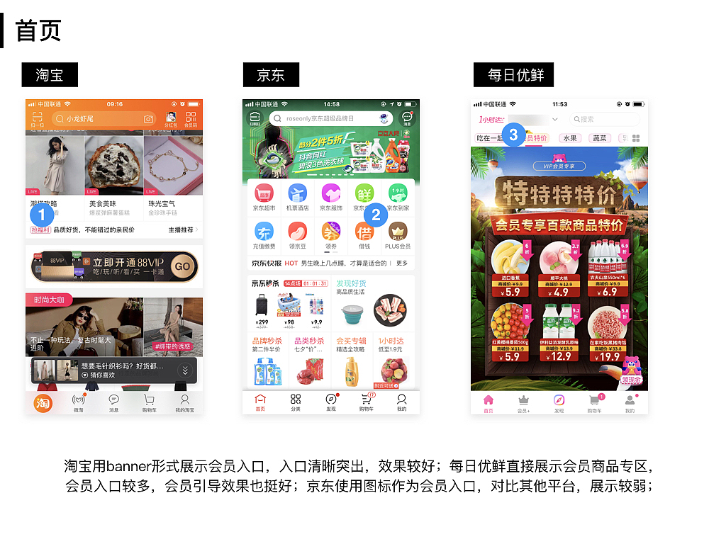 会员竞品分析（图ZMTI2Mjc1MTc2） - APP界面 - 站酷设计师Grasplife原创素材 - 站酷ZCOOL