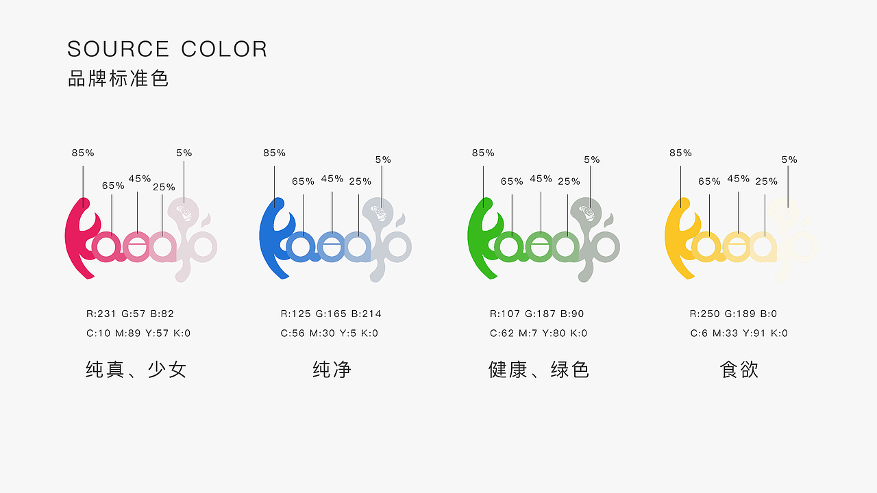 玫瑰产品品牌vi