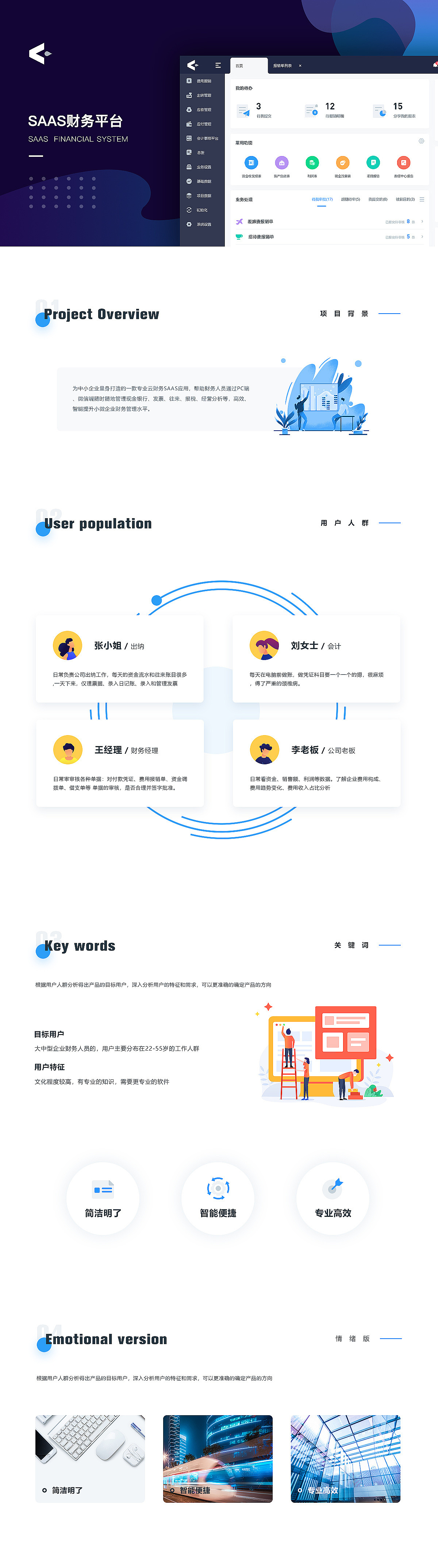 PC端财务管理系统（图ZMjQ4Nzc4OTEy） - 软件界面 - 站酷设计师点点星光_原创素材 - 站酷ZCOOL