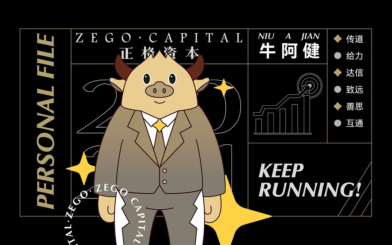 正格资本IP | 牛阿健