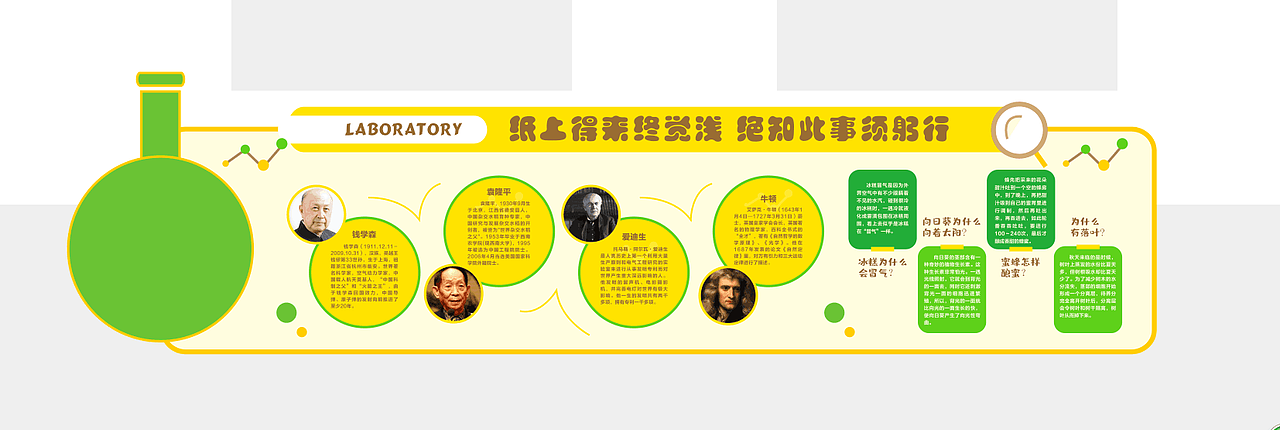 学校室内文化墙（图ZMTYyMDYzMDMy） - 展陈设计 - 站酷设计师sy阿么原创素材 - 站酷ZCOOL