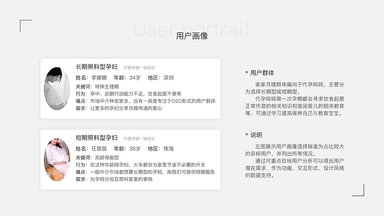 月嫂APP（图ZMTc2MjU4Njg0） - APP界面 - 站酷设计师季少原创素材 - 站酷ZCOOL