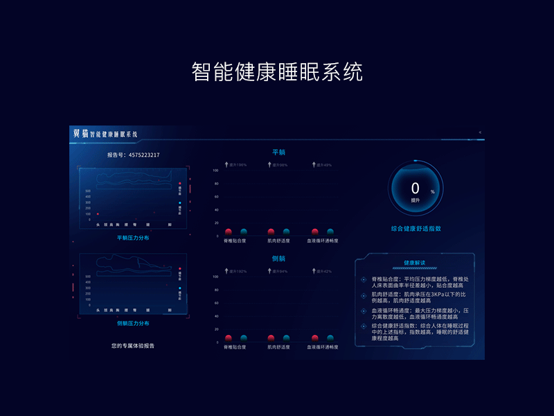 APP设计合集（图ZMTM2NDgxNzI4） - APP界面 - 站酷设计师leaf00原创素材 - 站酷ZCOOL