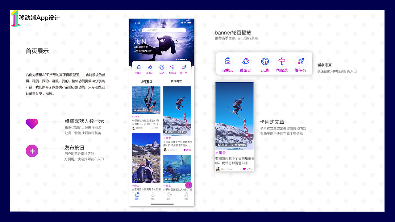 个人作品集（图ZMTY5MzMzNzc2） - APP界面 - 站酷设计师Z94407093原创素材 - 站酷ZCOOL