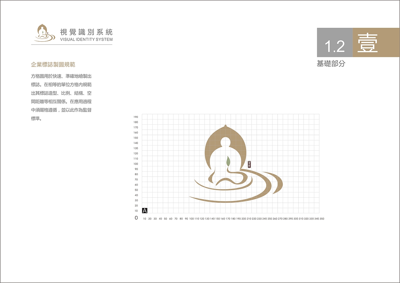 水兮木兮的前期设计