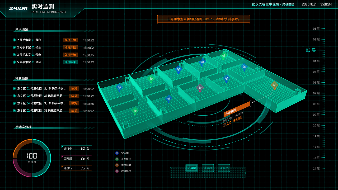 大数据可视化合集（图ZMjY3MDcxMDU2） - 软件界面 - 站酷设计师蘑菇的设计屋原创素材 - 站酷ZCOOL