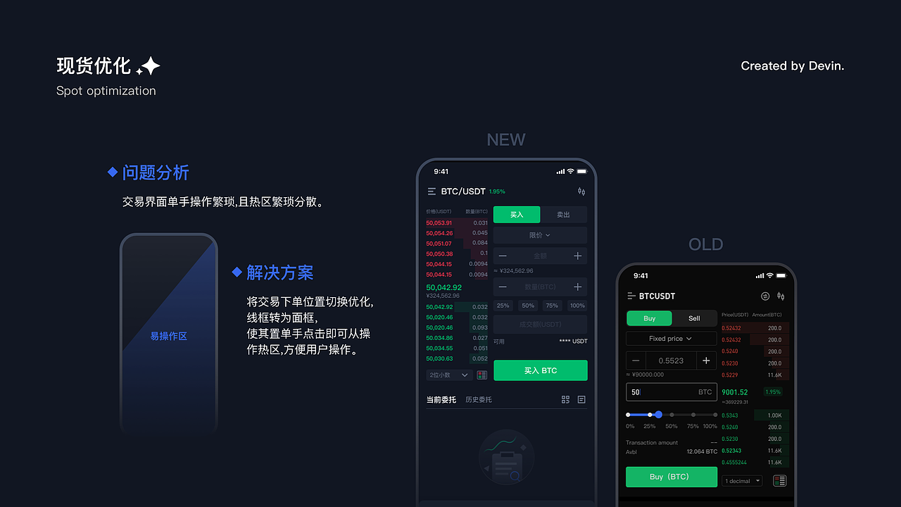 2021年作品集（图ZMjgxMTAyMTQw） - APP界面 - 站酷设计师Devin_阿文原创素材 - 站酷ZCOOL