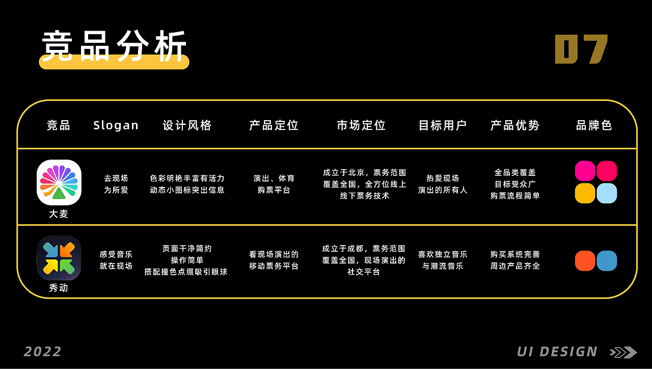 湖北美术学院丨雕塑专业丨黄同学丨向量设计