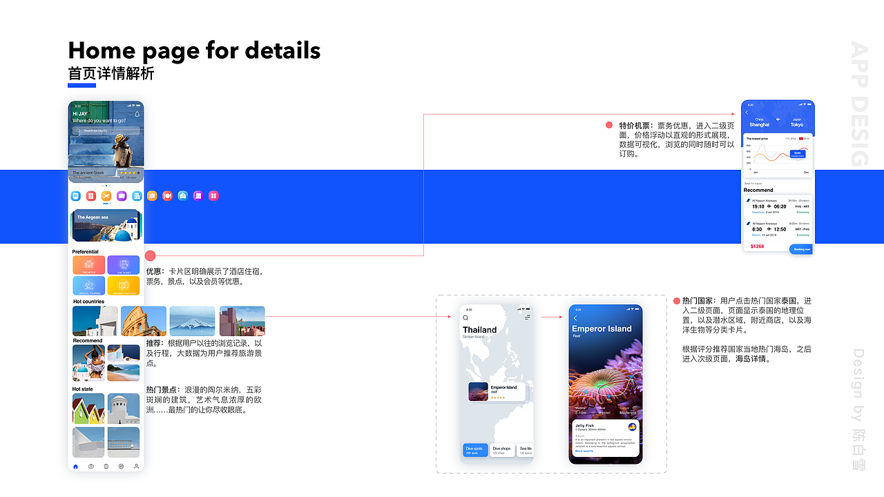 2019年度作品集（图ZMTg3NTQ4OTky） - 其他UI - 站酷设计师Bonnie陈原创素材 - 站酷ZCOOL