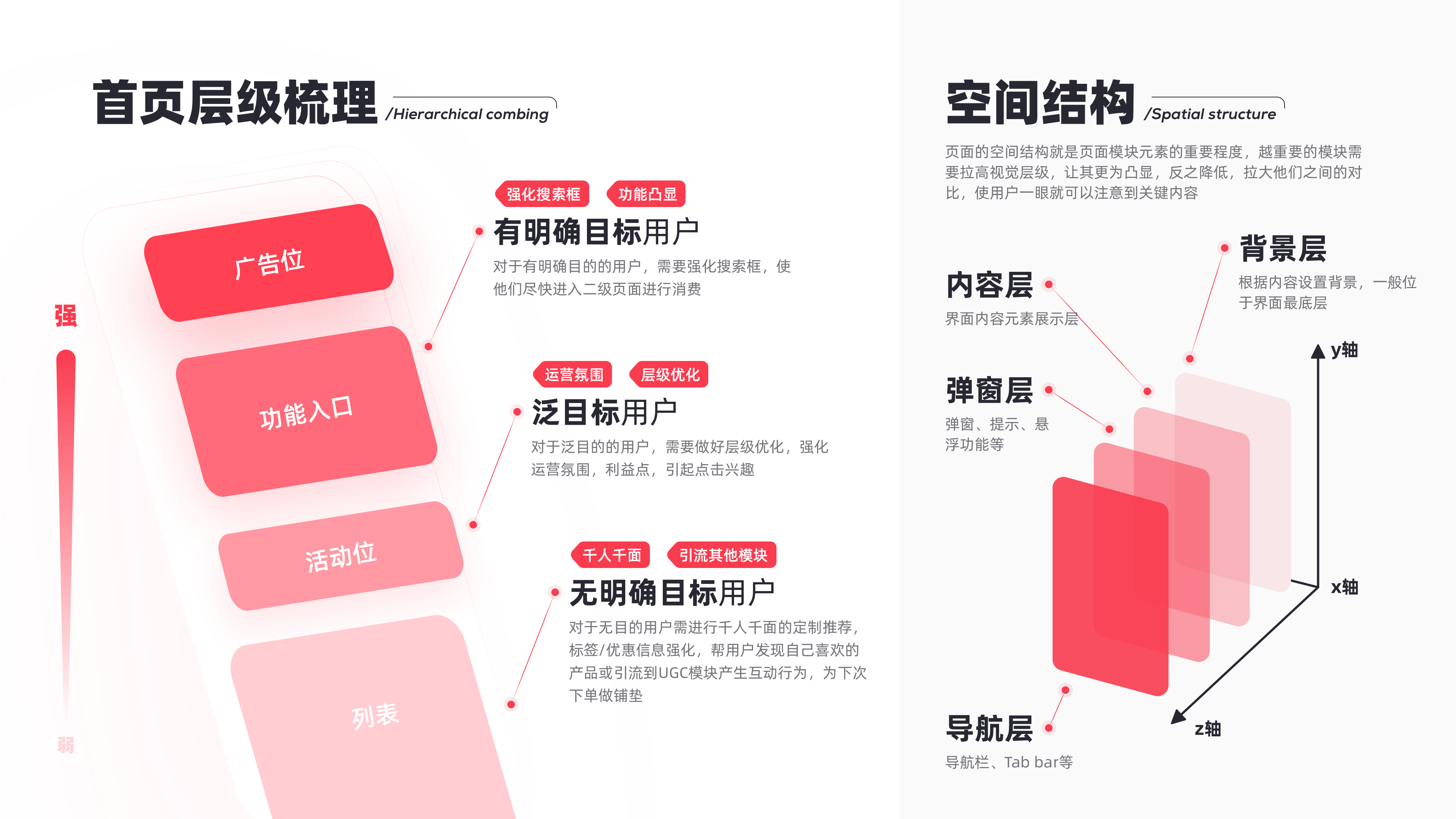 2021|个人设计合集