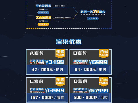 古早时期的活动页&广告浮窗