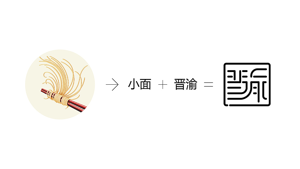 标志设计提案合辑（图ZMzcxNDE4NDQ=） - 品牌 - 站酷设计师杨庭伟原创素材 - 站酷ZCOOL