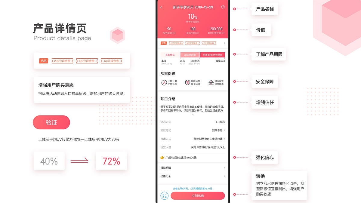 向前金服Redesign（图ZMjI0NDE3MjY0） - APP界面 - 站酷设计师胡丹0806原创素材 - 站酷ZCOOL
