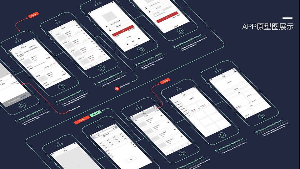 作品集（图ZMTI3MTgzNDgw） - 企业官网 - 站酷设计师Sudin原创素材 - 站酷ZCOOL
