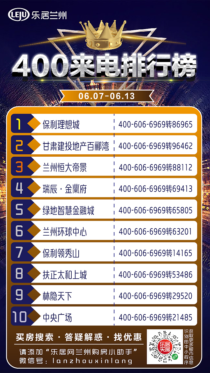 专题视频海报小集子