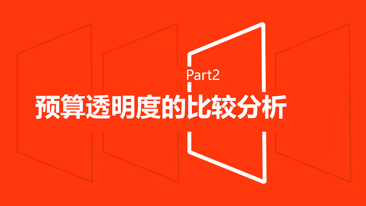 【学术】财政预算：我国财政预算透明度分析及对比