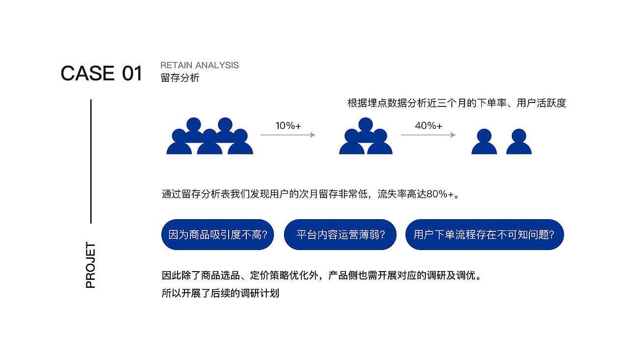 2020UI简历作品集（图ZMjAyNDY1NzU2） - APP界面 - 站酷设计师Z07765694原创素材 - 站酷ZCOOL