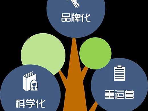 专业幼儿园设计中,需要考虑幼儿空间中的哪些要素